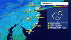 Storms, wind and then bitter cold for Thanksgiving