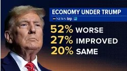 New poll numbers 1 year ahead of midterms