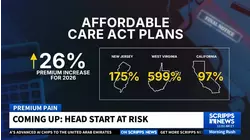 Premium Pain: Why your health care monthly premium is going up & what you can do about it