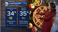 ABC7 AccuWeather Forecast