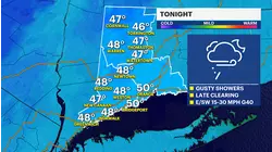 Gusty downpours hit Connecticut through the evening, windy for Halloween