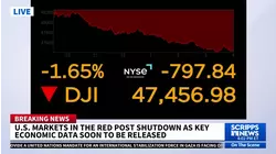 US markets in the red post shutdown as key economic data is soon to be released