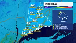 Warmer Wednesday with more rain later this week