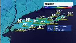 Frosty Friday morning ahead for Long Island plus weekend rain chances