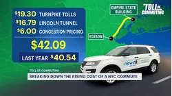 Toll of Commuting: Drive into NYC costs more for New Jersey motorists this year
