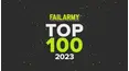 FailArmy: Top 100 of 2023