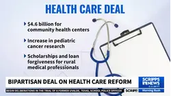 How might Congress' health care agreement actually impact you?