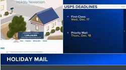 USPS prepares for busiest shipping week of the year