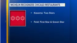Chicago restaurant earns 1st MICHELIN Star as another is elevated to 2