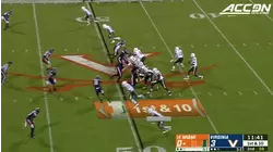 ACC Football Refs Get Hit Hard 2 Weeks In-A-Row