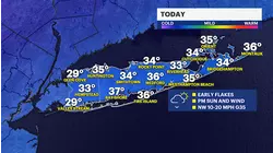 2026 starts with snow and wind on Long Island, cold temps continue