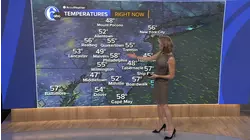 AccuWeather: Mild midweek, then gusty winds