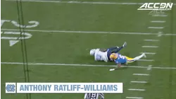 The Most Electric Athletes In The ACC