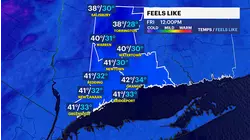 Cold and breezy Thanksgiving Day in Connecticut