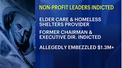 Former Brooklyn-based nonprofit leaders indicted for allegedly embezzling over $1.3 million