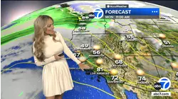Latest weather with Shayla Girardin