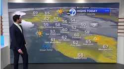 AccuWeather Forecast: Cold morning, mostly cloudy skies turn to afternoon sun