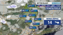 BITTER BLAST: Record low possible Friday with feels like temps in single digits