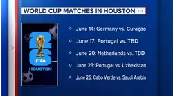 Which countries are coming to H-Town for next year's FIFA World Cup?