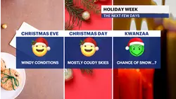 STORM WATCH: Tracking post-Christmas snow in The Bronx