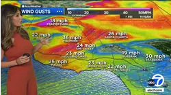 As storm moves out of Southern California, strong winds move in
