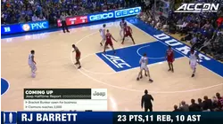 Duke's RJ Barrett Tallies A Triple-Double