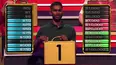 Deal or No Deal Australia