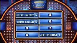 Ladies, what TV host have you had romantic fantasies about??