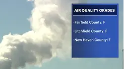 Report: Nearly all of Connecticut's counties receive failing grade for air quality