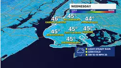 Rain and wind arrive for Wednesday before Thursday dry out in Brooklyn