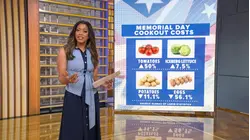 Memorial Day cookout costs