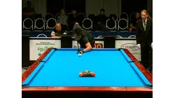 2023 Accu-Stats International Open