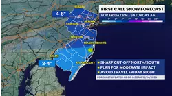 FIRST CALL: 4 to 8 inches of snow expected to hit New Jersey Friday night