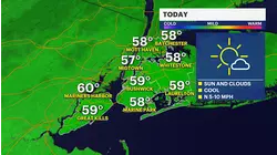 Frosty nights ahead before a potential storm system in Brooklyn