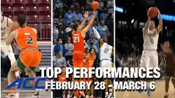 2021-22 ACC Basketball Top Performances (February 28th - March 5th)