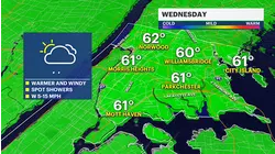 Wet & slippery roads could slow down travel Tuesday evening and Wednesday in The Bronx