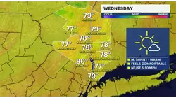 Seasonal and sunny Wednesday in the Hudson Valley