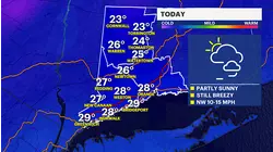 Cold first weekend of the new year with milder air in sight