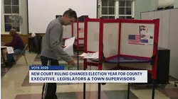 County executive races headline Election Day across Hudson Valley