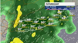 Breezy, colder weather continues; Steady rain arrives late Saturday