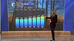 AccuWeather: Cold but bright today