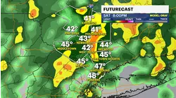 Cool and rainy today for the Hudson Valley; tracking windy conditions tomorrow