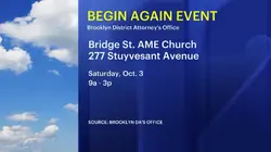 'Begin Again' event to help Brooklyn residents resolve outstanding criminal court summons warrants