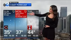 ABC7 AccuWeather Forecast