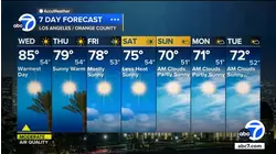 Latest forecast with Danny Romero