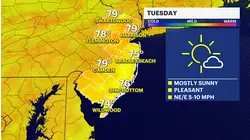 Mostly sunny Tuesday for New Jersey; chance of late-week showers