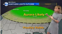 ABC7 AccuWeather Forecast