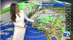 Latest weather with Leslie Lopez
