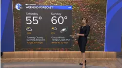 AccuWeather: Seasonably cool with less wind Friday in Philadelphia region