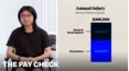 The Pay Check